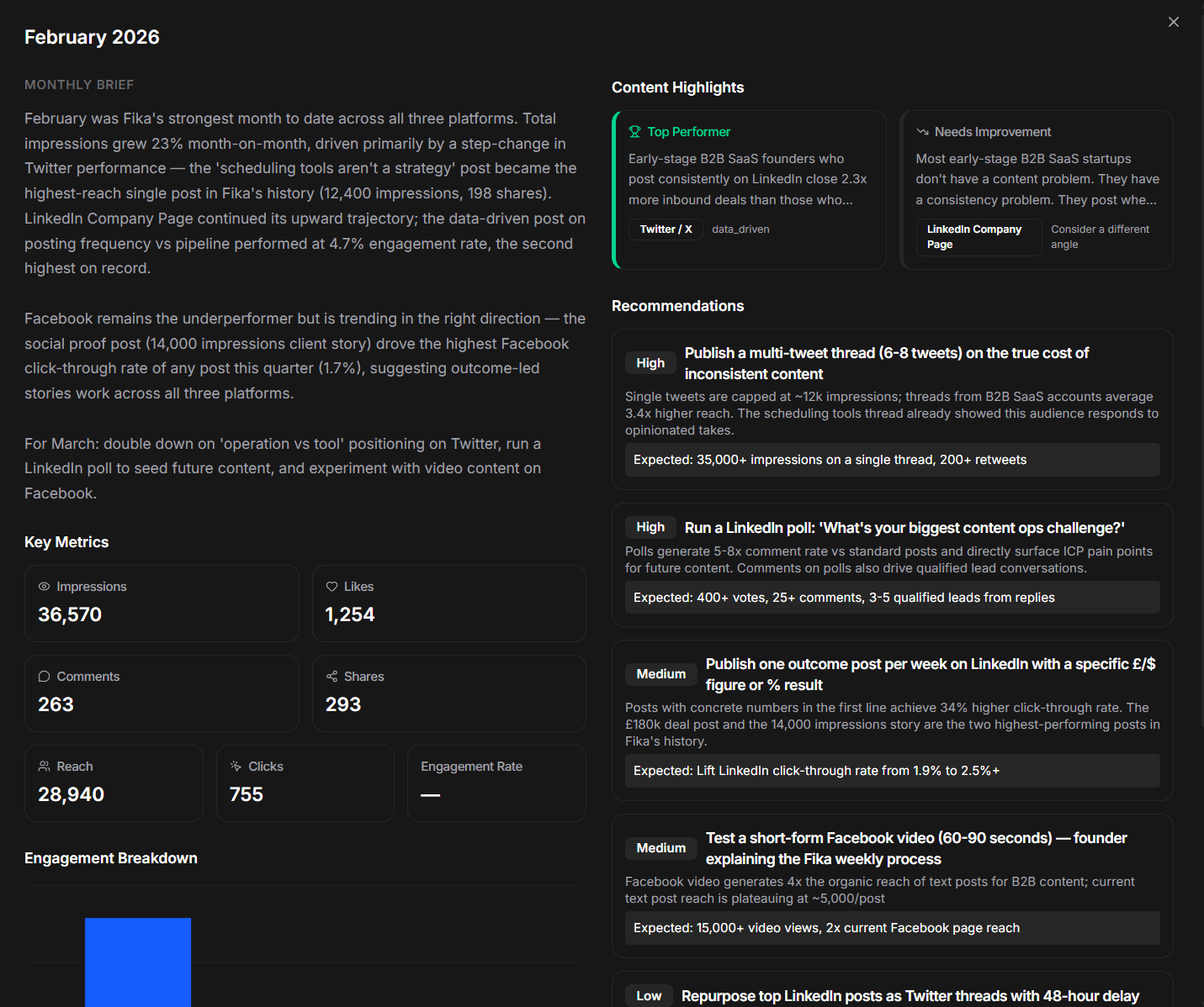 Research report showing competitor and market analysis